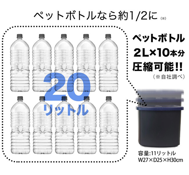 【美品】KomprimoFrank 圧縮ゴミ箱 11L パープル／ふた付 北欧産 Amazon.co.jp: KomprimoFrank 圧縮 ゴミ箱 ふた付き 家庭用