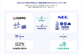 NECとコーポレートPPAを締結　～中紀ウィンドファーム由来のグリーン電力をデータセンター等で活用～