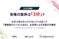 【3社合同調査】我慢の限界は「3分」？企業の電話窓口の仕組みが引き起こす「誘発型カスハラ」の実態と、AI活用による予防の可能性