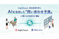 RightTouch、東京科学大学とAIを活用した「問い合わせ予測」に関する共同研究を開始