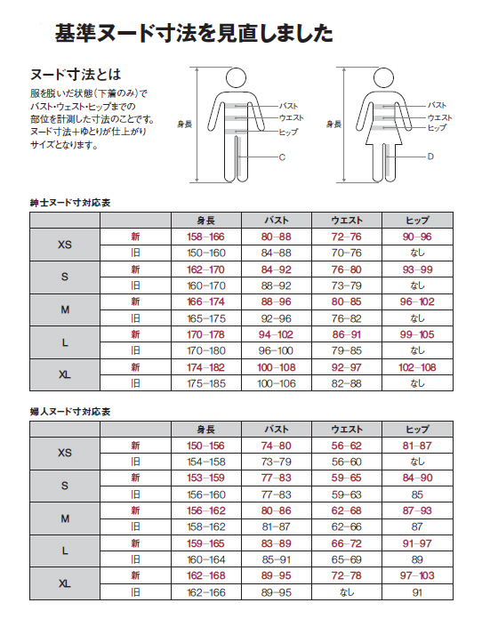 サイズ良品 無印良品では衣料品のサイズ展開を一新します 株式会社良品計画のプレスリリース