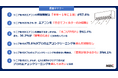 【9月15日は敬老の日】長引く残暑!シニア世代のエアコンクリーニング実態調査 シニア世代の78.5%が「自分でフィルターのみ掃除」