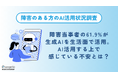 障害当事者の61.9%が生成AI(ChatGPT等)を生活面でも活用。AI活用する上で感じている不安とは?