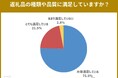 ふるさと納税返礼品に97%の人が満足。あまり満足していないと回答した2.8%を大きく上回る。返礼品の種類の多さや品質の高さ、商品提供事業者の努力の成果が結果に。2025年ふるさと納税の実態調査。