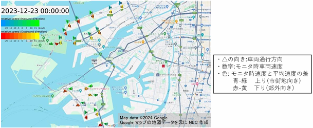 図3　交通流の広域モニタリング結果