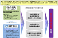 白鷹町とNTT東日本における「DX推進に関する連携協定」の締結について