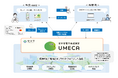 群馬県安中市における電子地域通貨事業の開始について2024年12月2日より「UMECA」が利用開始となります!