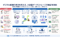 デジタル病理画像等の医療・研究データ活用を支える超長期・大容量データストレージサービス化に向けた検証を開始