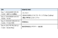 秋田イノベーション・プログラム ASHIOTO–足音–2026 の実施