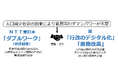 神奈川県とダブルワークを活用した行政のデジタル化などの業務改善の取組（第三弾）を実施します