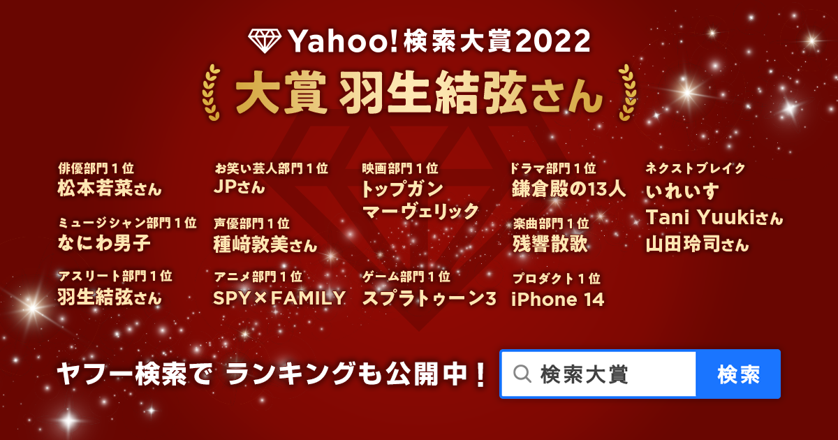 2022年に最も検索数が急上昇した“今年の顔”、「Yahoo!検索大賞2022」を発表　羽生結弦さんが「大賞」とアスリート部門1位をダブル受賞！