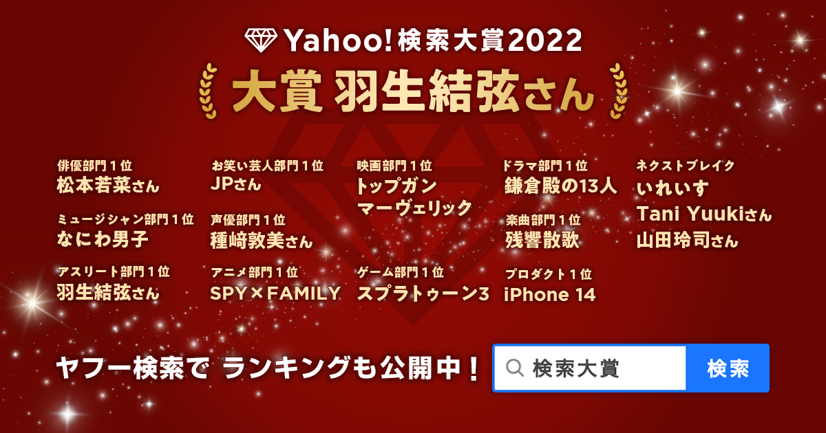 2022年に最も検索数が急上昇した“今年の顔”、「Yahoo!検索大賞2022」を