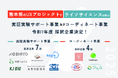 熊本県「UXプロジェクト」令和7年度 採択企業11社が決定