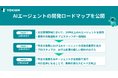 TOKIUM、AIエージェントの開発ロードマップを公開