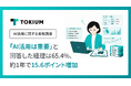 「AI活用は重要」と回答した経理は65.4%、約1年で15.6ポイント増加