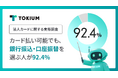 【調査】カード払い可能でも、あえて手間のかかる銀行振込・口座振替を選ぶ人が92.4%