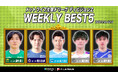 水上玄太(エスポラーダ北海道)が週間MVPに!第12節|2025年10月12日〜10月13日 週間ベスト5【メットライフ生命Fリーグ2025-26 ディビジョン2】