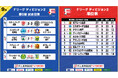 【F2第6節|試合情報】会場情報/チケット情報/注目ポイントは?※8月30日最新【Fリーグ2024-2025 ディビジョン2】今こそ最高のフットサルを
