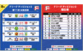 【F2第11節|9月16日 試合情報】会場情報/チケット情報/注目ポイントは?【Fリーグ2024-2025 ディビジョン2】今こそ最高のフットサルを