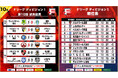 ピックアップマッチは両ゴレイロ大活躍でスコアレスドローに!町田が完勝で3位に浮上!第10節|10月11日〜14日 試合結果【Fリーグ2024-2025 ディビジョン1】今こそ最高のフットサルを