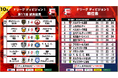 バルドラール浦安が勝利で単独首位キープ!しながわシティ・ペスカドーラ町田も勝利で猛追!第11節|10月18日〜20日 試合結果【Fリーグ2024-2025 ディビジョン1】今こそ最高のフットサルを