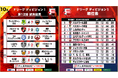 バルドラール浦安が大勝で首位独走!西川尊(シュライカー大阪)がハットトリック!第12節|10月26日〜27日 試合結果【Fリーグ2024-2025 ディビジョン1】今こそ最高のフットサルを