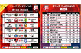 バルドラール浦安が大勝&首位独走!名古屋オーシャンズが2位に浮上!第15節|11月15日〜17日 試合結果&ベスト5【Fリーグ2024-2025 ディビジョン1】今こそ最高のフットサルを