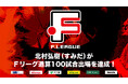 北村弘樹(フウガドールすみだ)がFリーグ通算100試合出場を達成!【Fリーグ2024-2025】今こそ最高のフットサルを