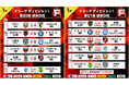 【F1第20節・第21節|2025年1月5日〜8日 試合情報】会場情報/チケット情報/注目ポイントは?【Fリーグ2024-2025 ディビジョン1】今こそ最高のフットサルを
