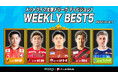 石井想一郎(フウガドールすみだ)が週間MVPに!第3節|2025年6月14日〜6月15日 週間ベスト5【メットライフ生命Fリーグ2025-26 ディビジョン1】