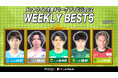西田幸太郎(デウソン神戸)が週間MVPに!第2節|2025年6月22日 週間ベスト5【メットライフ生命Fリーグ2025-26 ディビジョン2】