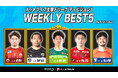 堀内迪弥(湘南ベルマーレ)が週間MVPに!第4節|2025年6月21日〜6月23日 週間ベスト5【メットライフ生命Fリーグ2025-26 ディビジョン1】
