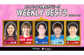 中村みづき(立川アスレティックFCレディース)が週間MVPに!第1節|2025年6月14日〜6月15日 週間ベスト5【メットライフ生命女子Fリーグ2025-26】