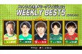花島佳佑(リガーレヴィア葛飾)が週間MVPに!第5節|2025年7月12日〜7月13日 週間ベスト5【メットライフ生命Fリーグ2025-26 ディビジョン2】