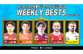 上林快人(ボアルース長野)が週間MVPに!第12節|2025年8月17日〜8月31日 週間ベスト5【メットライフ生命Fリーグ2025-26 ディビジョン1】