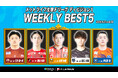 鬼塚祥慶(バサジィ大分)が週間MVPに!第13節|2025年9月27日〜9月29日 週間ベスト5【メットライフ生命Fリーグ2025-26 ディビジョン1】