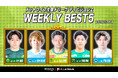 丸山将輝(ヴォスクオーレ仙台)が週間MVPに!第10節|2025年9月21日〜9月28日 週間ベスト5【メットライフ生命Fリーグ2025-26 ディビジョン2】