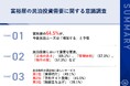 【民泊投資に対する富裕層の見解を調査】富裕層の64.5%が、今後民泊ニーズは「増加する」と予想！民泊投資において重要な要素や、物件選定時に求められているサービスとは？