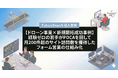 【ドローン事業×新規開拓事例】経験ゼロの若手がPDCAを回し月200件超のサイト訪問数を獲得したフォーム営業の仕組み化