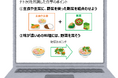 血圧管理に関する食事情報と野菜飲料の提供の組み合わせが尿ナトリウム／カリウム比や野菜摂取レベルを改善することを確認