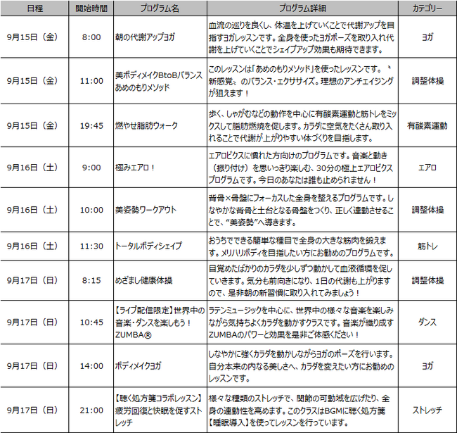 トルチャ無料レッスン一覧（時間はすべて30分）