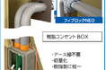 業界初!樹脂製コンセントボックス対応の国土交通大臣認定を取得