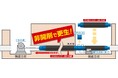 非開削で老朽水道管を更生するパイプインパイプ工法専用管新登場!