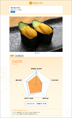 味香り戦略研究所が発行したフードNFT「だいたいウニ」