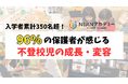 【入学者累計350人超!】96%の保護者が感じるNIJINアカデミーでの不登校児の成長や変容