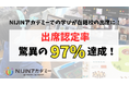 NIJINアカデミー生の出席認定率97%達成!-不登校児の家での学びが在籍校の出席として認められる仕組み