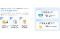 業界最安水準の登記サービスプラン「ビジネス登記プラン」が登場!