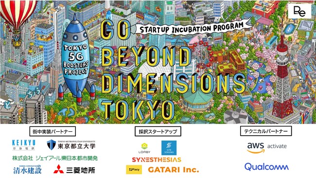 東京都「5G技術活用型開発等促進事業」採択アクセラレータープログラム