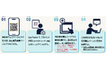 横浜市は「デジタルプラットフォーム」を活用した意見募集を実施します！