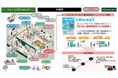 しずてつストア革新的な店舗体験を推進